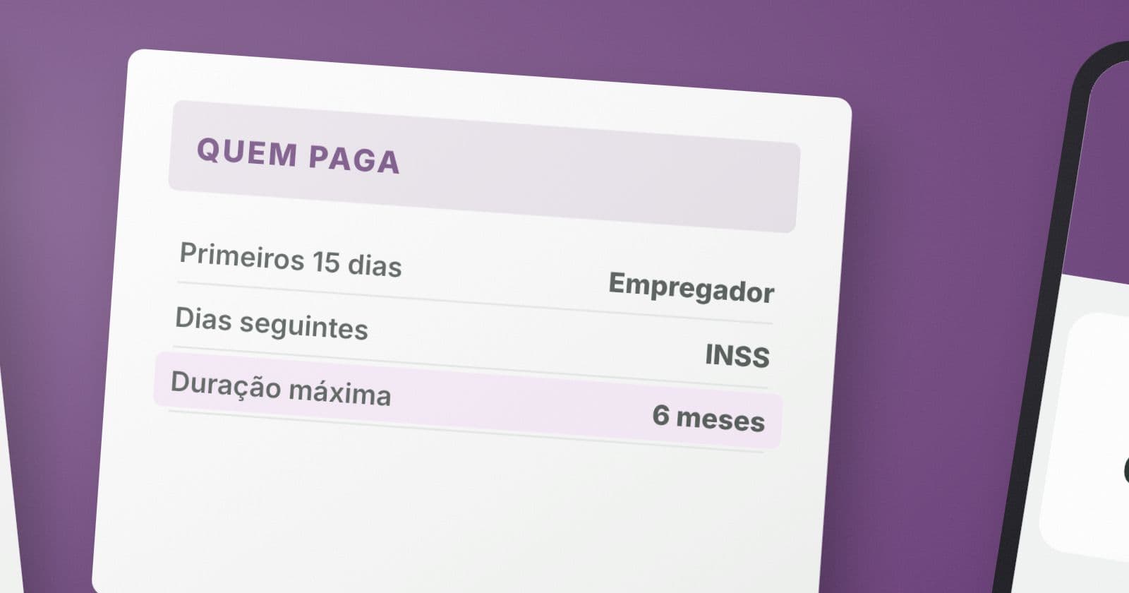Detalhe da ilustração: quadro com quem paga os primeiros 15 dias, o INSS nos dias seguintes e a duração máxima de 6 meses.
